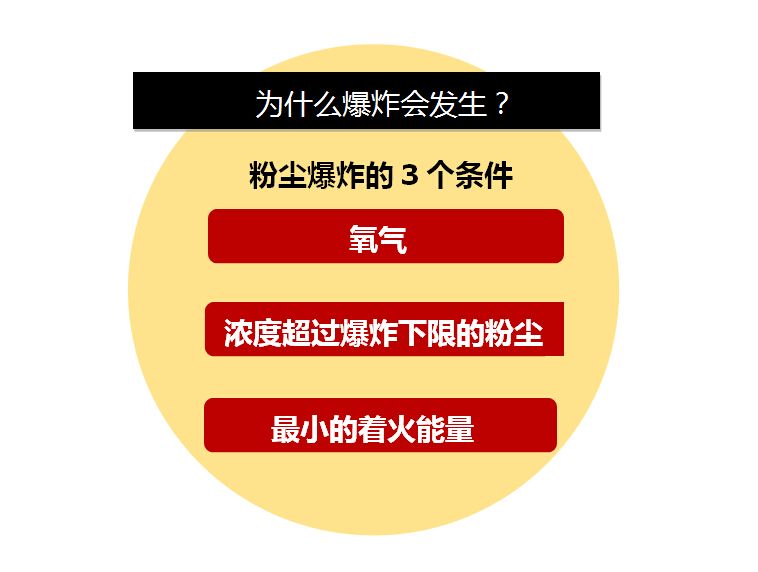 传统企业为什么需要做网站